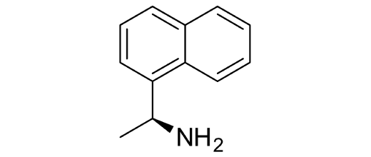 Cinacalcet: Uses, Interactions, Mechanism of Action